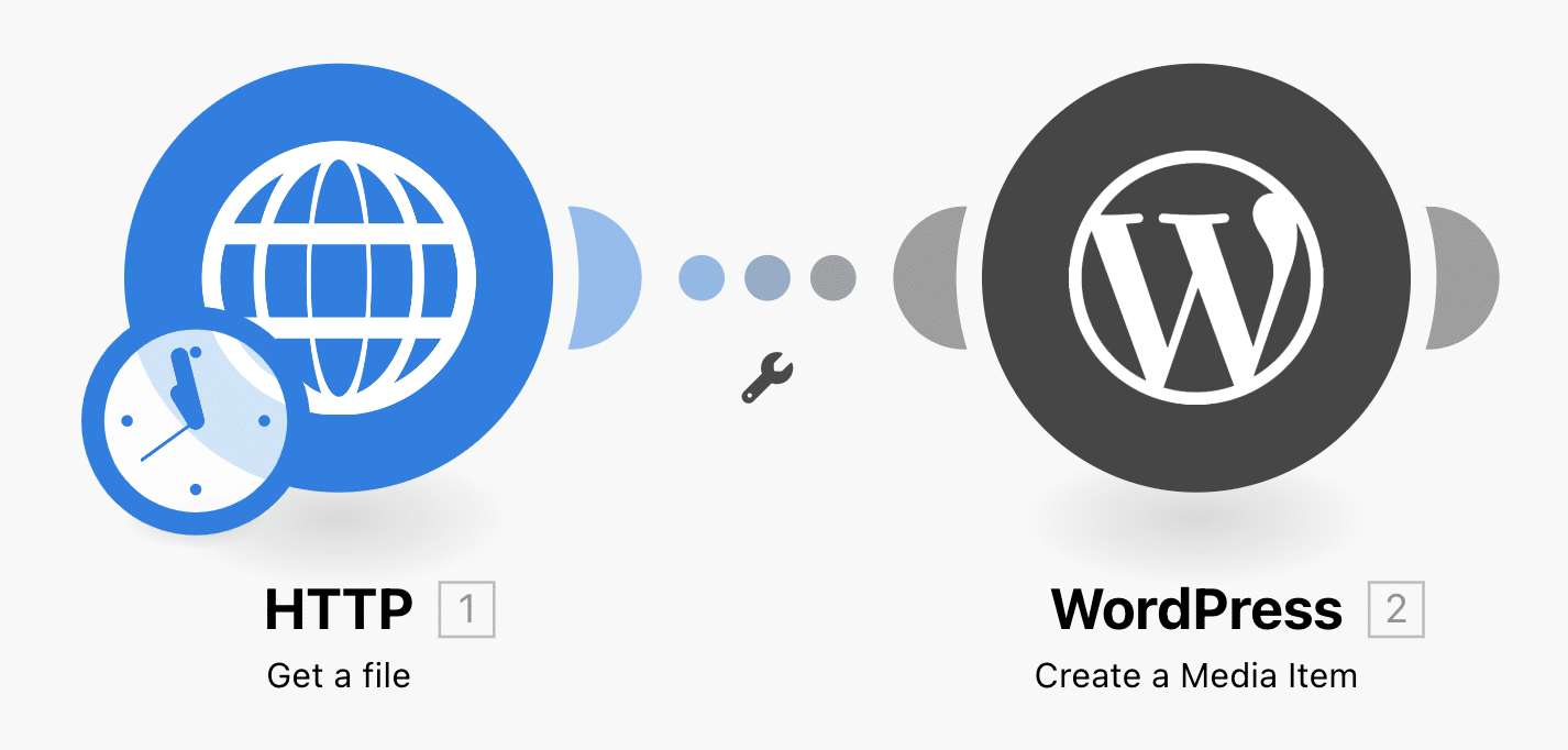 make module http et create a media wordpress